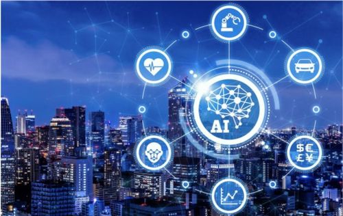 智能科技產(chǎn)品技術(shù)開發(fā)的浪潮 驅(qū)動未來的創(chuàng)新引擎